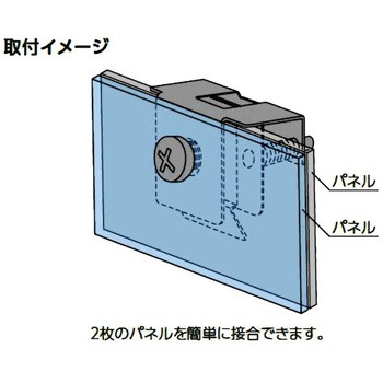 フローティングナット シブタニ