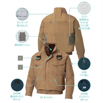 空調風神服 フルハーネス用長袖ブルゾン (服のみ) (旧KU91400G) サンエス