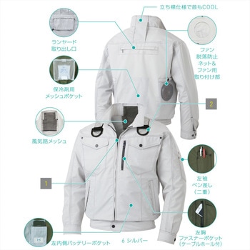 KF95100G 空調風神服 フルハーネス用長袖ブルゾン (服のみ) (旧KU95100G) サンエス 21623789
