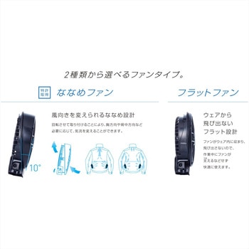 空調風神服 ハイパワーファンセット(2020) サンエス