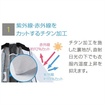 空調風神服 チタン加工半袖ブルゾン KF100 (服のみ) サンエス