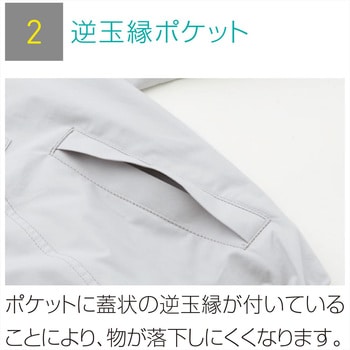 空調風神服 ファンネット付長袖ブルゾン (服のみ) (旧KU91400V) サンエス