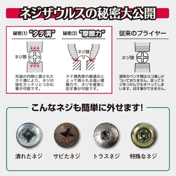 ネジザウルスJS エンジニア