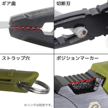 ネジザウルスJS エンジニア