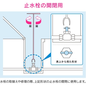 ガオナ 止水栓キー 止水栓開閉用 (U型 水栓補修 バルブ) GAONA(ガオナ)