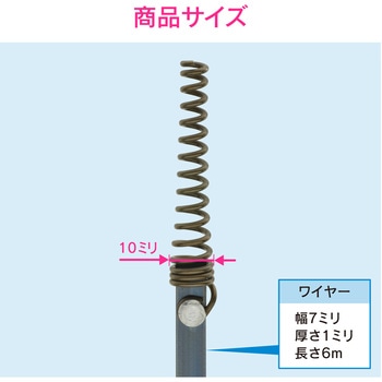 これカモ パイプクリーナー 6m (コンパクト 排水パイプ つまり取り) - GAONA(ガオナ)
