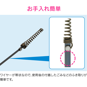これカモ パイプクリーナー 6m (コンパクト 排水パイプ つまり取り) - GAONA(ガオナ)