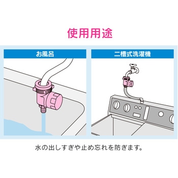 ガオナ 自動止水器 浴槽・洗濯機用 (入れすぎ・止め忘れ防止 簡単取付) GAONA(ガオナ)