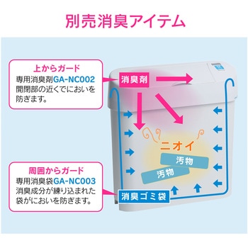 GA-NC001 ガオナ ノンタッチサニタリーボックス 自動開閉 (消臭 衛生的 直接触れない) GAONA(ガオナ) 1個 GA-NC001 -  【通販モノタロウ】