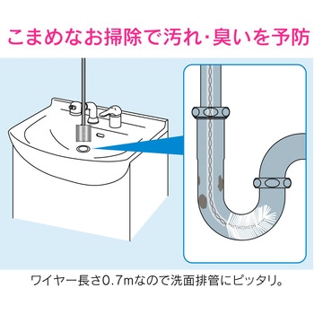 赤札見つけ 洗面用パイプクリーナー 0.7m (ワイヤー 手洗 排水パイプ つまり取り お掃除) GAONA(ガオナ)
