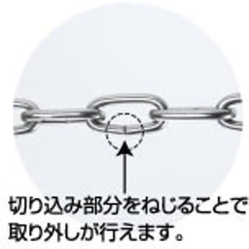 電気柵 水路用チェーンセット 末松電子製作所