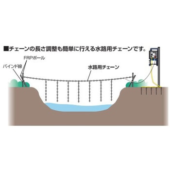 電気柵 水路用チェーン30m 末松電子製作所