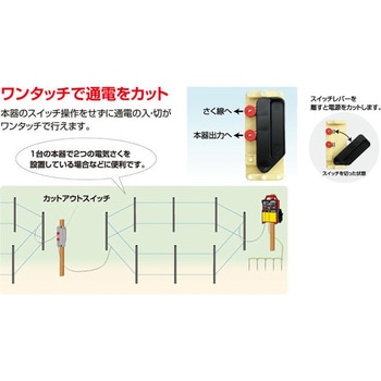 電気柵 カットアウトスイッチ 末松電子製作所