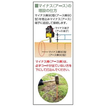 アース棒90型 末松電子製作所