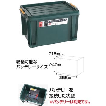 バッテリーボックス GB12-3 屋外での外部バッテリーの設置に便利 電柵/末松電子製作所