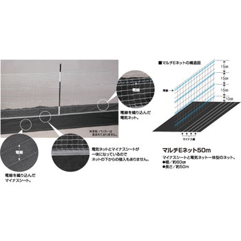 no.925 電気柵 マルチEネットセット 1セット 末松電子製作所 【通販