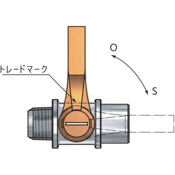 エースボール 外・内テーバーネジ型 ブルー アソー