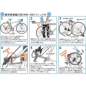 R25-M-RRB-100BLEK 縦型軽量輪行袋 エンド金具、フレームカバー