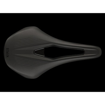 ARGO VENTO R3 kiumレール FIZIK