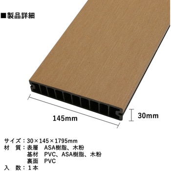 マルチデッキ HC床板 フクビ化学