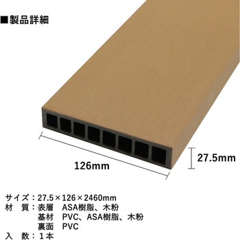 マルチデッキ HC幕板2460 フクビ化学