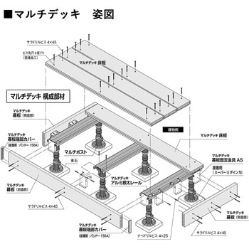 マルチデッキ HC床板 フクビ化学