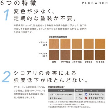 マルチデッキ HC床板 フクビ化学