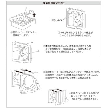 フィルター付き換気扇 ユアサ(ユアサプライムス)