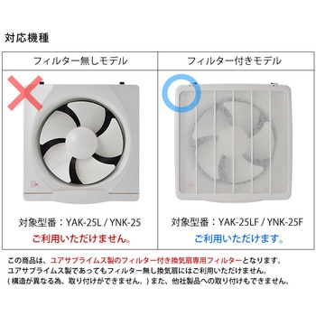 換気扇フィルター ユアサ(ユアサプライムス)