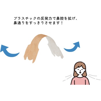 鼻腔拡張テープ N カワモト