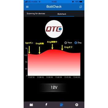バッテリーチェッカー BLUETOOTH4.0 - KIJIMA(キジマ)