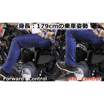 ミッドコントロールキット - KIJIMA(キジマ)