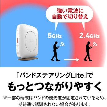 WSR-2533DHP3-WH 無線LAN親機 11ac/n/a/g/b 1733+800Mbps 1本 BUFFALO