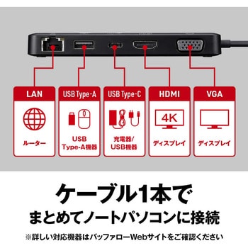 LUD-U3-CGD USB Type-C接続ドッキングステーション(PD対応) BUFFALO