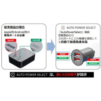 2.4A シガーソケット用USB急速充電器 AutoPowerSelect機能搭載 2ポートタイプ ブラック BUFFALO(バッファロー)