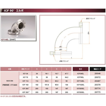 ICF 90°エルボ 片側回転 コスモ・テック