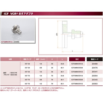 ICF VCR おすアダプタ コスモ・テック 真空配管用継手 【通販モノタロウ】