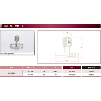 ICF リークポート コスモ・テック