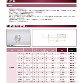 ICF203FT ICF 固定ブランクタップフランジ 1個 コスモ・テック 【通販