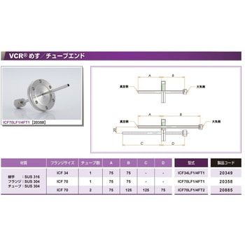 ICF 水冷・ガス導入機 コスモ・テック