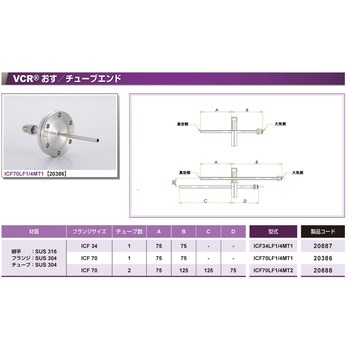ICF 水冷・ガス導入機 コスモ・テック