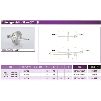 ICF 水冷・ガス導入機 コスモ・テック