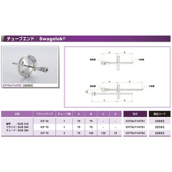 ICF 水冷・ガス導入機 コスモ・テック