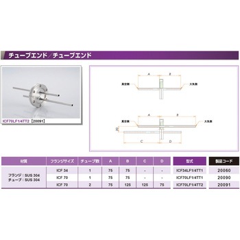 ICF 水冷・ガス導入機 コスモ・テック
