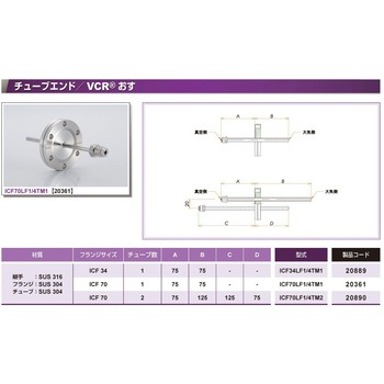 ICF 水冷・ガス導入機 コスモ・テック