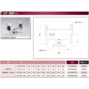 ICF 変換ティー 2面回転 コスモ・テック