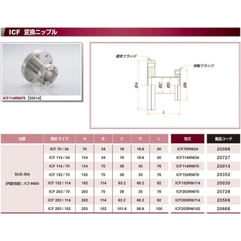 ICF203RNI114 ICF 変換ニップル 片側回転 1個 コスモ・テック 【通販