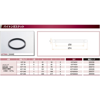 ICFガスケット コスモ・テック
