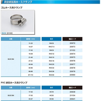 SUS304ホースクランプ コスモ・テック
