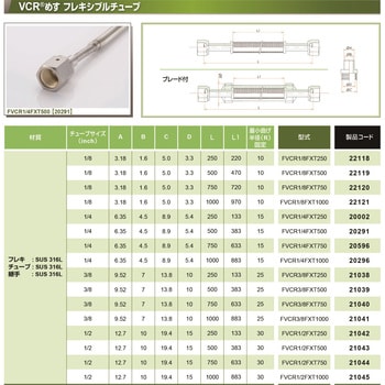 VCR めすフレキシブルチューブ コスモ・テック 真空配管用継手 【通販